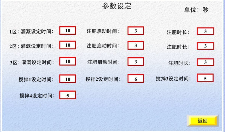 水肥機(jī)圖片4