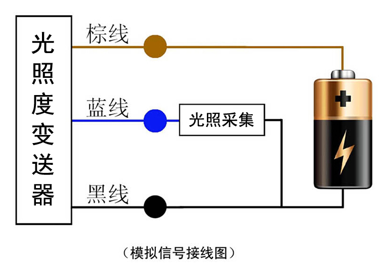 日照時(shí)數(shù)傳感器接線方式圖1