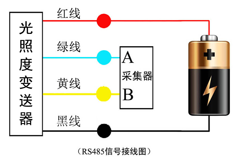 日照時(shí)數(shù)傳感器接線方式圖2