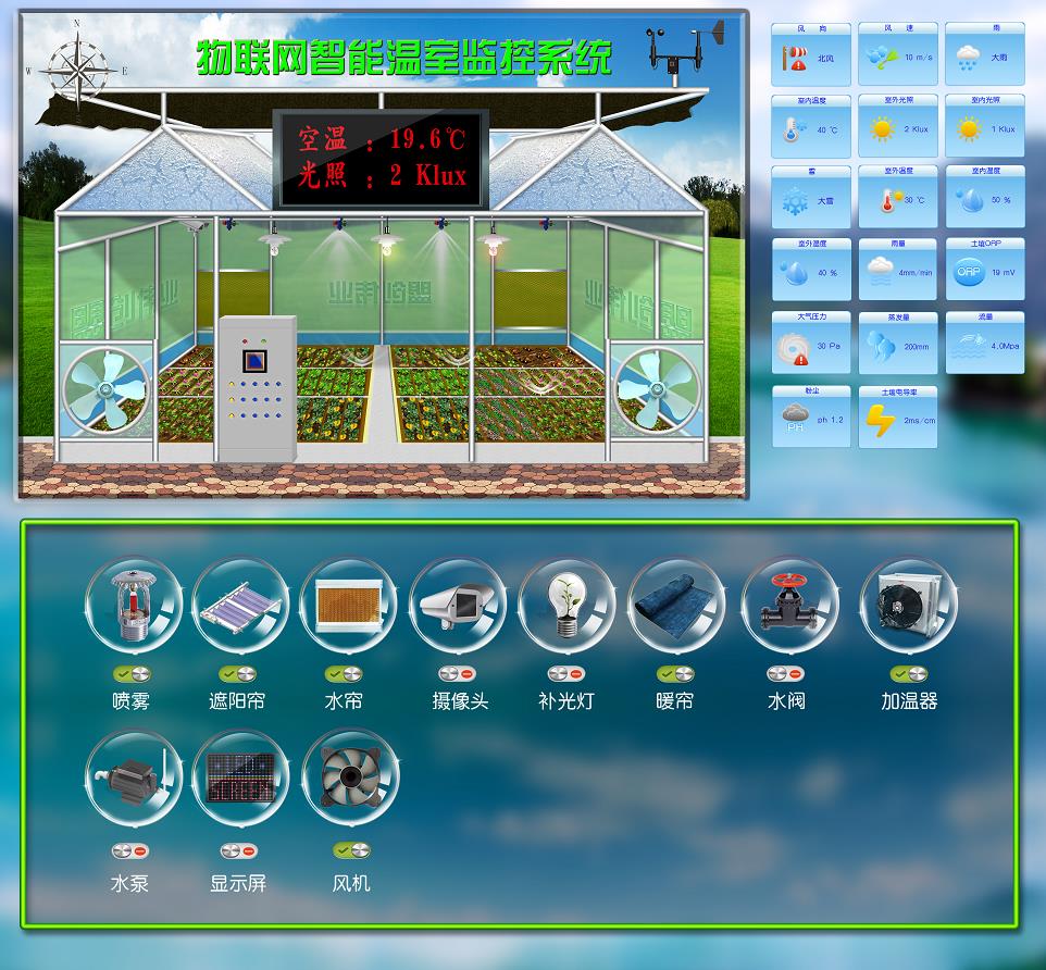 溫室控制柜及自動化系統圖片3