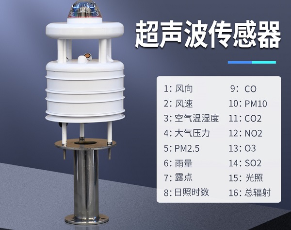 微氣象監(jiān)測(cè)傳感器圖片1